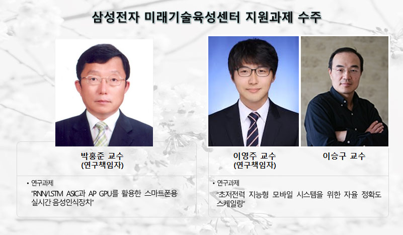 Professors Hong-June Park and Youngjoo Lee Secure Samsung Future Technology Center Research Funding