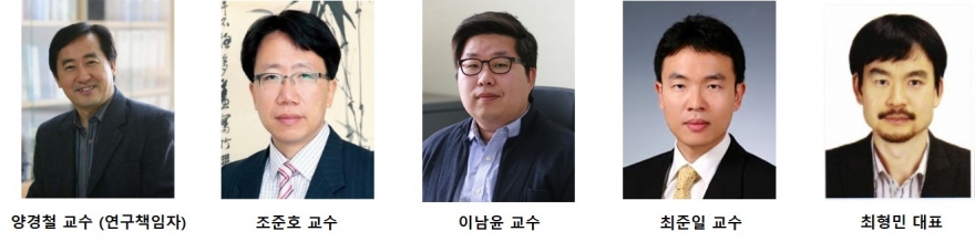 Communications Group Secures Major Government Research Project
