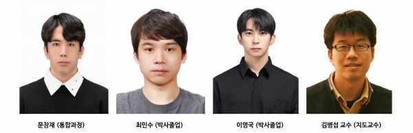 [News] Professor Byungsub Kim’s Team Publishes Invited Paper in IEEE OJ-SSCS