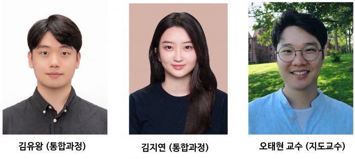 Yuwang Kim and Jiyeon Kim Win Minister of Science and ICT Award at the 15th ICT Paper Competition