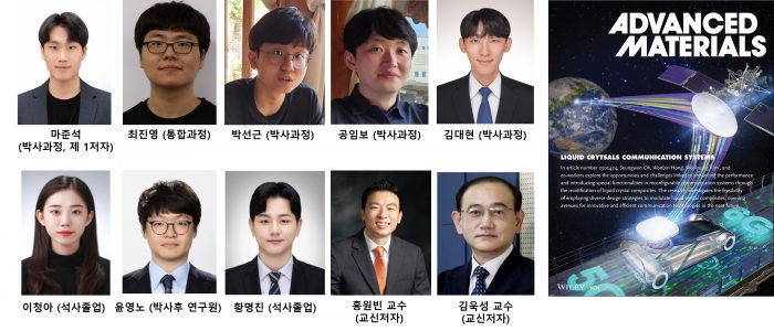 Professors Wook-Sung Kim and Wonbin Hong’s Team Presents Future Directions for Liquid-Crystal Antennas in an Advanced Materials Frontispiece