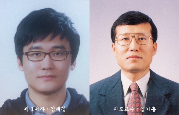 Professor Ki Hong Im’s Team (Taekyung Kim, Chanho Choi, and Ki Hong Im) Wins KICS Outstanding Paper Award