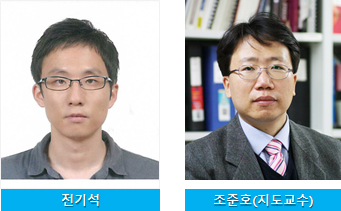 [Award] Outstanding Paper Award at the KICS 2015 Fall Conference