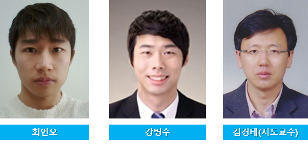 Outstanding Paper Award in the 2015 Student Radio Science Competition